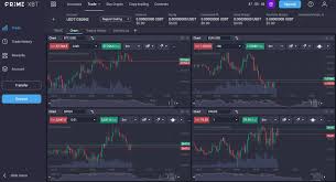 Unlocking the Potential of Trading with PrimeXBT 3